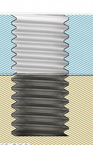 HELP ! - using thread features between two component not matching ,,