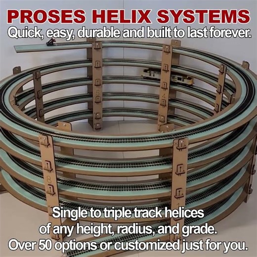 PROSES HELIX SYSTEMS V3