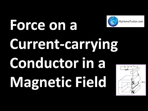 Force on a Current-carrying Conductor in a Magnetic Field (Experiment) | Electromagnetism