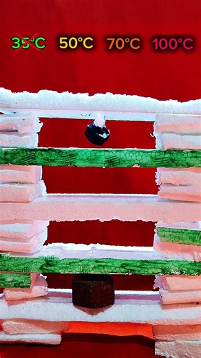 35°C🥶 Vs 1000°C🥵 Iron Ball Test Experiment Video.....