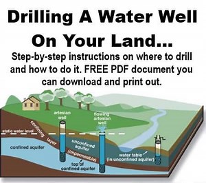 How To Drill Your Own Water Well At Home