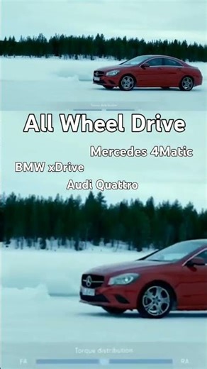 Quattro vs xDrive vs 4Matic