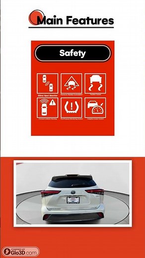 Toyota Highlander Hybrid 2021 car review