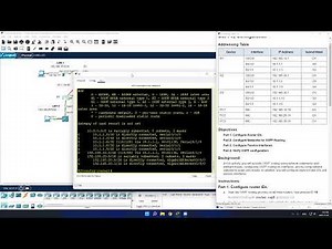Lab 2.2.13 - Packet Tracer - Point-to-Point Single-Area OSPFv2 Configuration