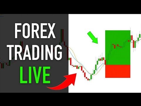 Gold Live Trading | High-Probability XAUUSD Price Action.