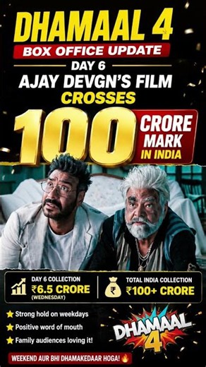 🎬 Dhamaal 4 Box Office Day 6: Ajay Devgn's Comedy Crosses ₹100 Crore in India!
