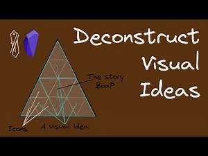 Deconstructing Visual Ideas with Obsidian Excalidraw using Excalidraw Scripts