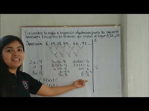 SUCESIONES CUADRÁTICAS