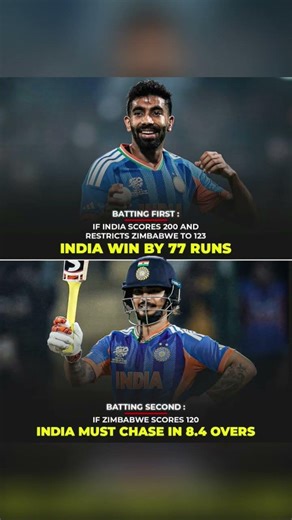 The Net Run Rate Game