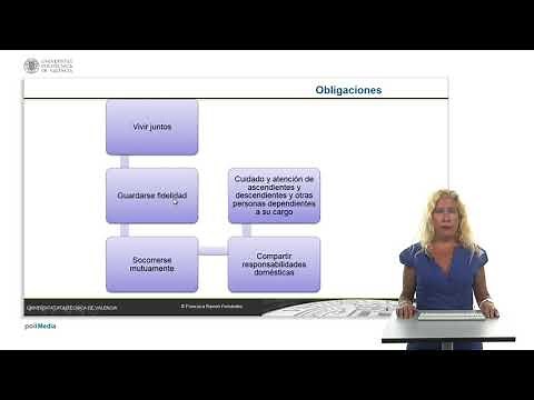 Rights and duties of spouses | | UPV