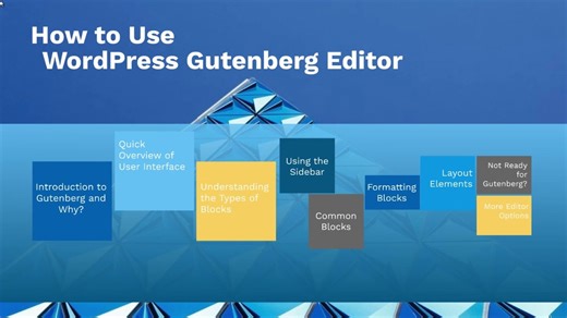 How to Use WordPress Gutenberg Editor | Free Video Course | #conclusions | Final Part