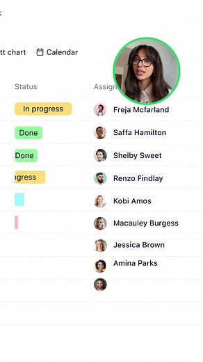 Improve Project Efficiency with Wrike: Automated Request Forms & Gantt Charts