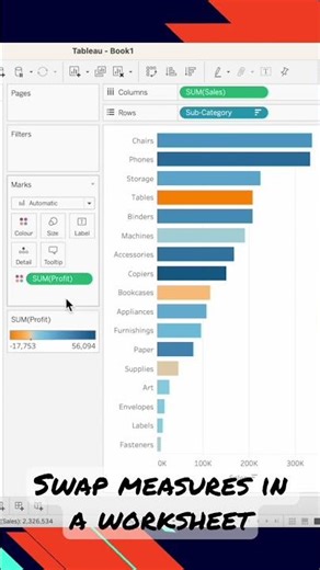 Fastest way to swap 2 measures in #tableau