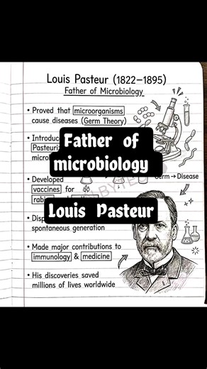 FATHER OF MICROBIOLOGY👑 #ytshorts #viral #viralshorts #trending #trendingshorts #currentaffairs #ssc