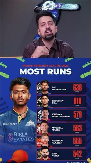 IPL Point Table Scenario