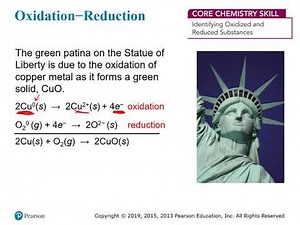 (5.3) Oxidation Reduction Reactions
