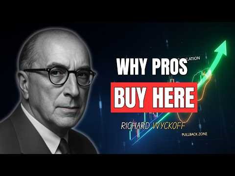 Wyckoff SOS & LPS Explained — The Setup Professionals Trade Before Every Markup