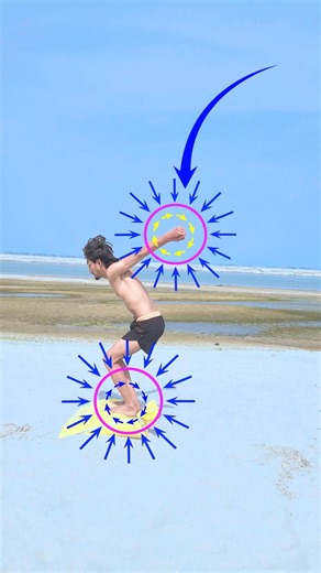 do not 🚫 make mistake #acrobatics #tutorial #shorts #backflip #sanjeetindianfliper