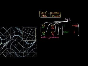Calculating the Jacobian Matrix | Multivariable Calculus | Khan Academy