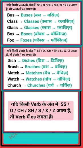S, es और ies ka rules English Word Meaning |Basic Word Meaning #shorts #trending Harikishan Joshi