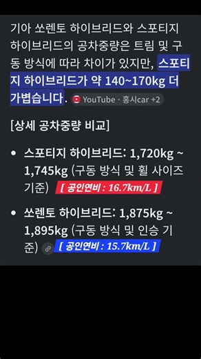 #하이브리드연비비교 #스포티지 #쏘렌토 #공차중량에 따른 연비 #공인연비 #에너지발전장치 적용시 연비변화 #연료절감 #co2저감 #출력향상 #소음저감 #탄소중립실현 #에너지자립