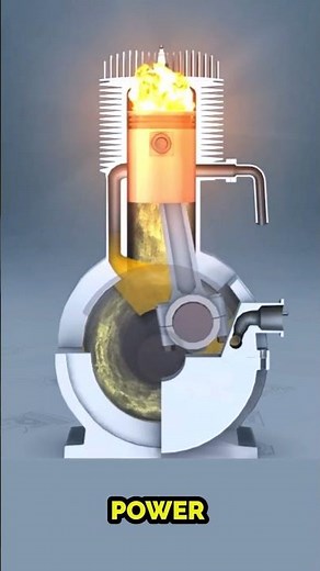 How a 2-Stroke Engine Works#2strokeengine #EngineMechanics #HowItWorks #MechanicalEngineering