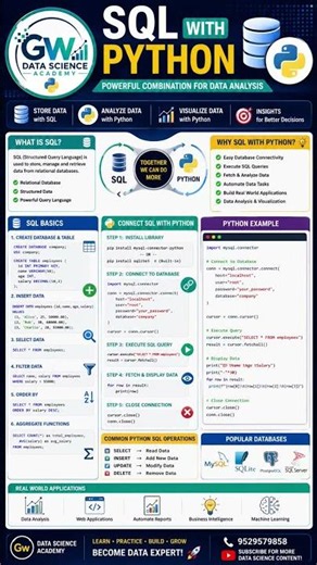 Learn SQL + Python and Become a Data Analyst in 2026! 🔥"