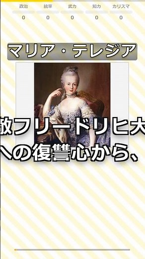 【Mother of the Nation】Maria Theresa…The Iron Empress of 16 Children, Known as the Mother-in-Law o...