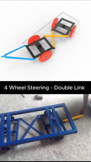 3.8M views · 20K reactions | Four wheel Steering - Double Link #design #tecnology #mechanical #engineering #mechanism | Breno Cruz | Facebook