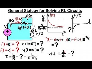 Electrical Engineering: Ch 8: RC & RL Circuits (39 of 65) General Strategy of Solving RL Circuits P2