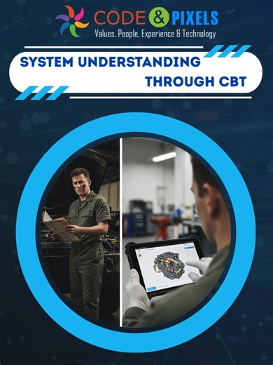 Code and Pixels on Instagram: ". 𝗦𝘆𝘀𝘁𝗲𝗺 𝗨𝗻𝗱𝗲𝗿𝘀𝘁𝗮𝗻𝗱𝗶𝗻𝗴 𝗧𝗵𝗿𝗼𝘂𝗴𝗵 𝗖𝗼𝗺𝗽𝘂𝘁𝗲𝗿 𝗕𝗮𝘀𝗲𝗱 𝗧𝗿𝗮𝗶𝗻𝗶𝗻𝗴 (𝗖𝗕𝗧). Our Com