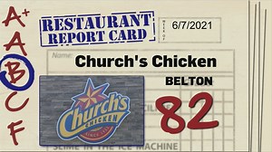 Restaurant Report Card for June 17, 2021