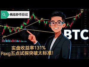 一万挑战一百万 实盘收益率131% Paxg五点突破真标准！