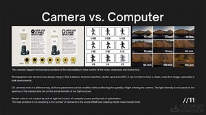 Lighting & Look Dev Essentials Vol. 1: Lighting Theory