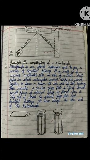 Class 8 Science Chapter 13 Light NCERT Exercises #atoznotesbysk