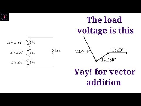 How to Add AC Voltage Phasors