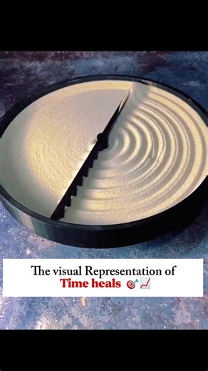 Representation…💯🎯📈 #motivation #studymotivation #fypシ゚viral #stayfocused #studytips #explore