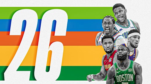 NBA Ranking: The Top 26 shooting guards for 2025-26