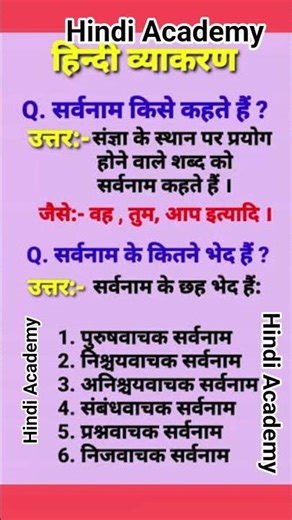 sarvanam hindi grammar ॥ sarvanam ke bhed ॥ सर्वनाम हिंदी व्याकरण #hindi #सर्वनामके #हिन्दी #shorts