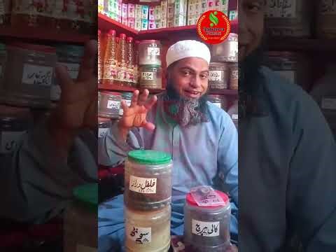 Thyroid Kya Hota Hai? Hyper & Hypo Thyroid Ki Puri Maloomat