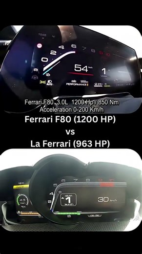 Ferrari F80 vs LaFerrari #automobile #fast #italiancars #italy #topspeed #racing #cars #racecars
