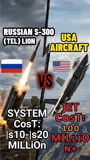 Iran's Air Defense Better Than Estimated #military #geopolitics #shocking