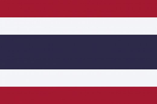 Thailand Drone Laws 2025