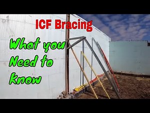 Icf bracing What you need to know Pros and Cons of the big three brands/types