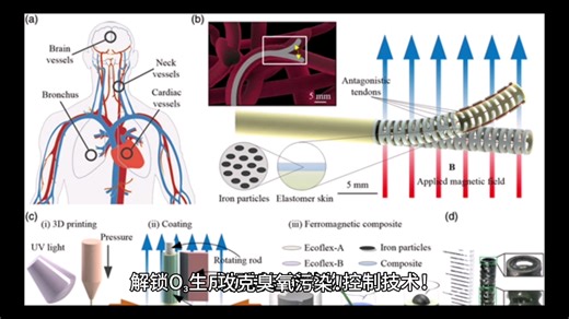 攻克臭氧污染！MCM 箱模型实战解析 中科院专家亲授，解锁 O₃生成机制与前体物控制技术！ MCM 化学机理→Atchem2 建模→RIR
