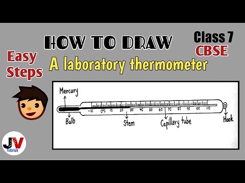 how to draw thermometer|how to draw laboratory thermometer|class 7 thermometer diagram
