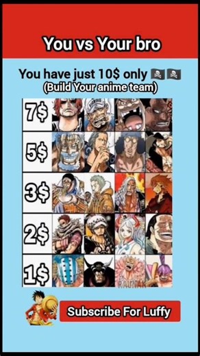 Build your Anime team #onepiece #luffy #shanks #zoro #sanji #memes #nami