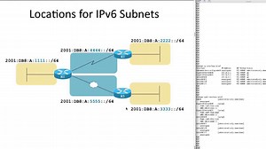 What’s the Difference Between IPv4 and IPv6 for the CCNA? Let’s break it down together with the expert, Wendell Odom