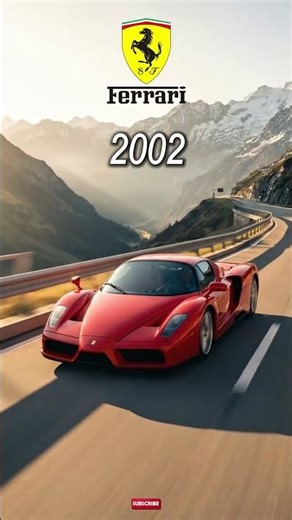 Ferrari Evolution 1947 to 2025 From 125 S to Hypercar Future 🚀