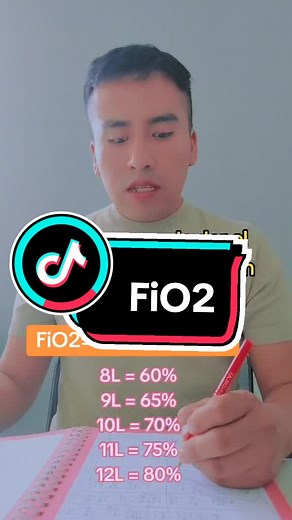 Fórmula para calcular el FiO2 en la mascarilla con reservorio